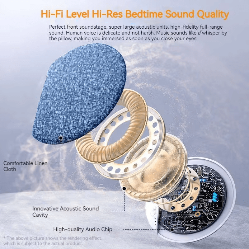 Under-Pillow Sleep Speaker – Deep Relaxation Sound Device 3