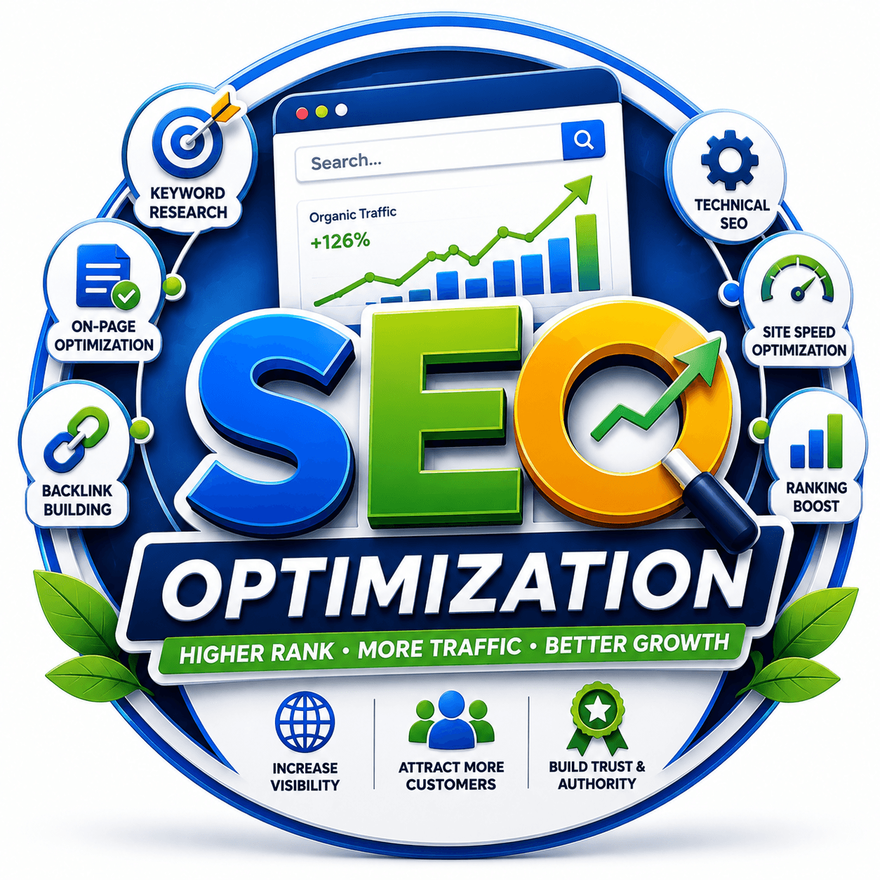 SEO Optimization