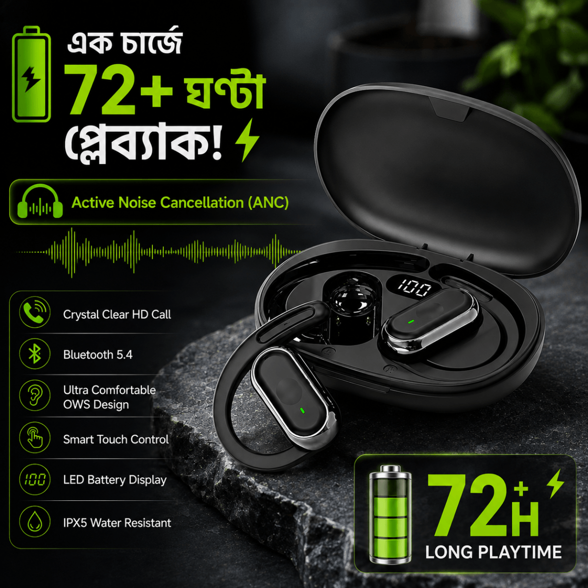 Open Ear-hanging Wireless Headphones Headset